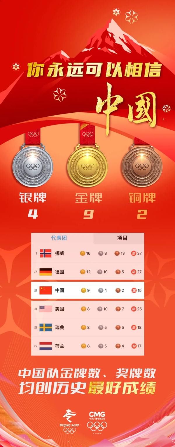 在你心目中，中国十个最厉害的运动员都是谁？